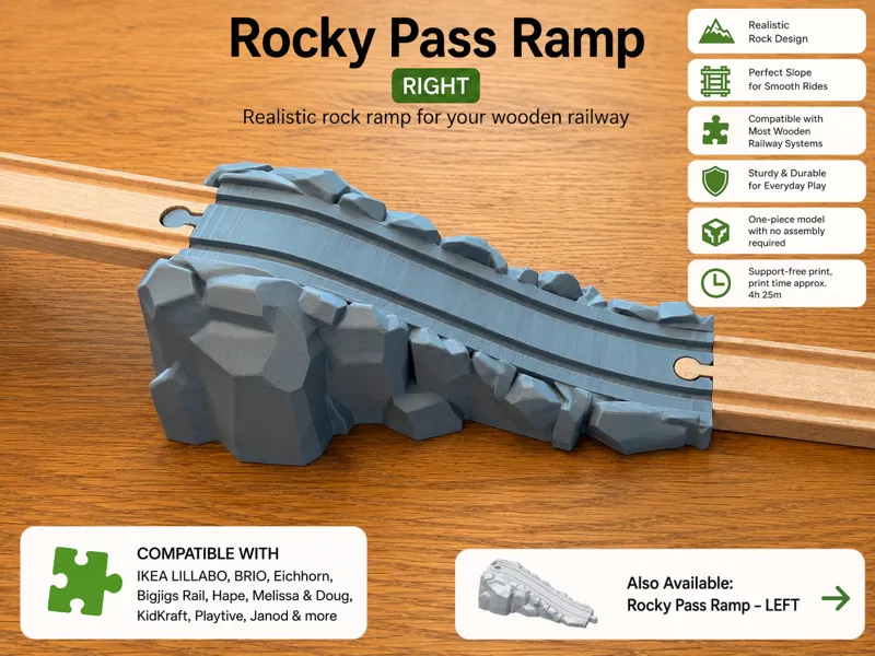 Wooden Train Mountain Ramp - Right