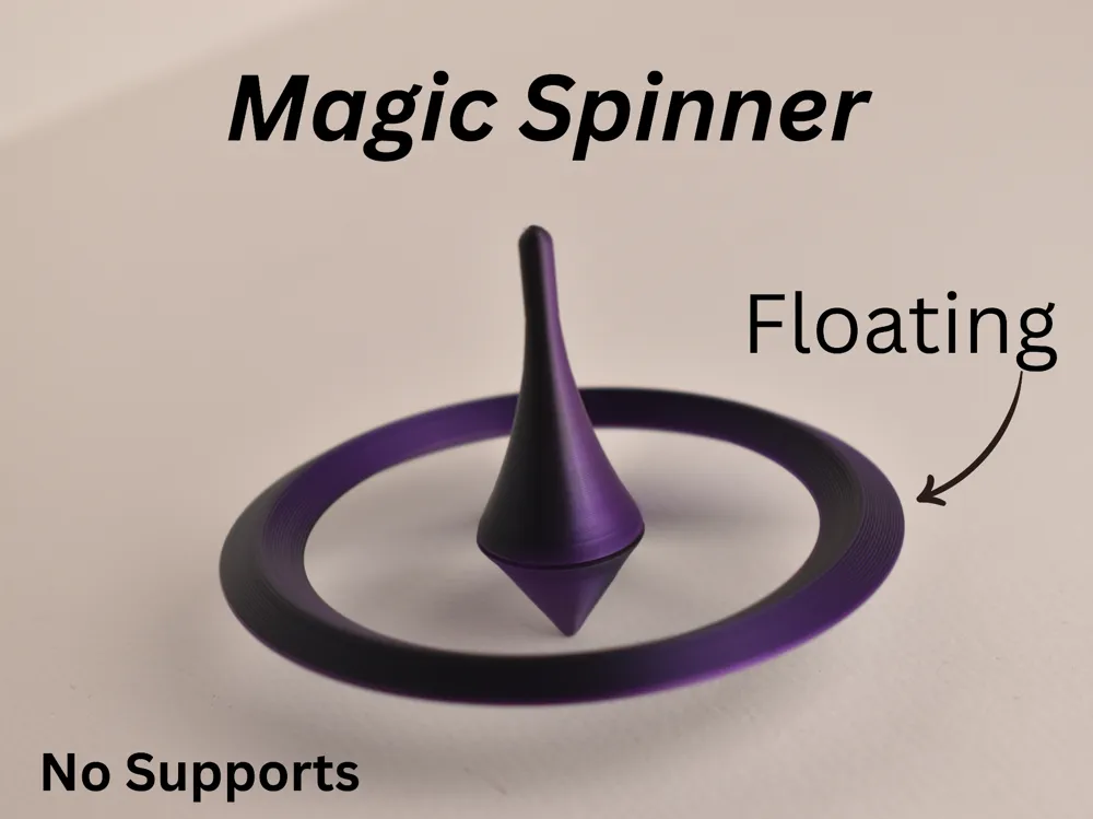 Objeto manipulable: Magic Spinner Illusion!. Referencia del modelo original.