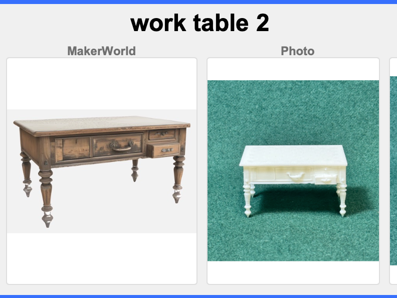 RPG • Dollhouse • Mini: Victorian Era work table 2