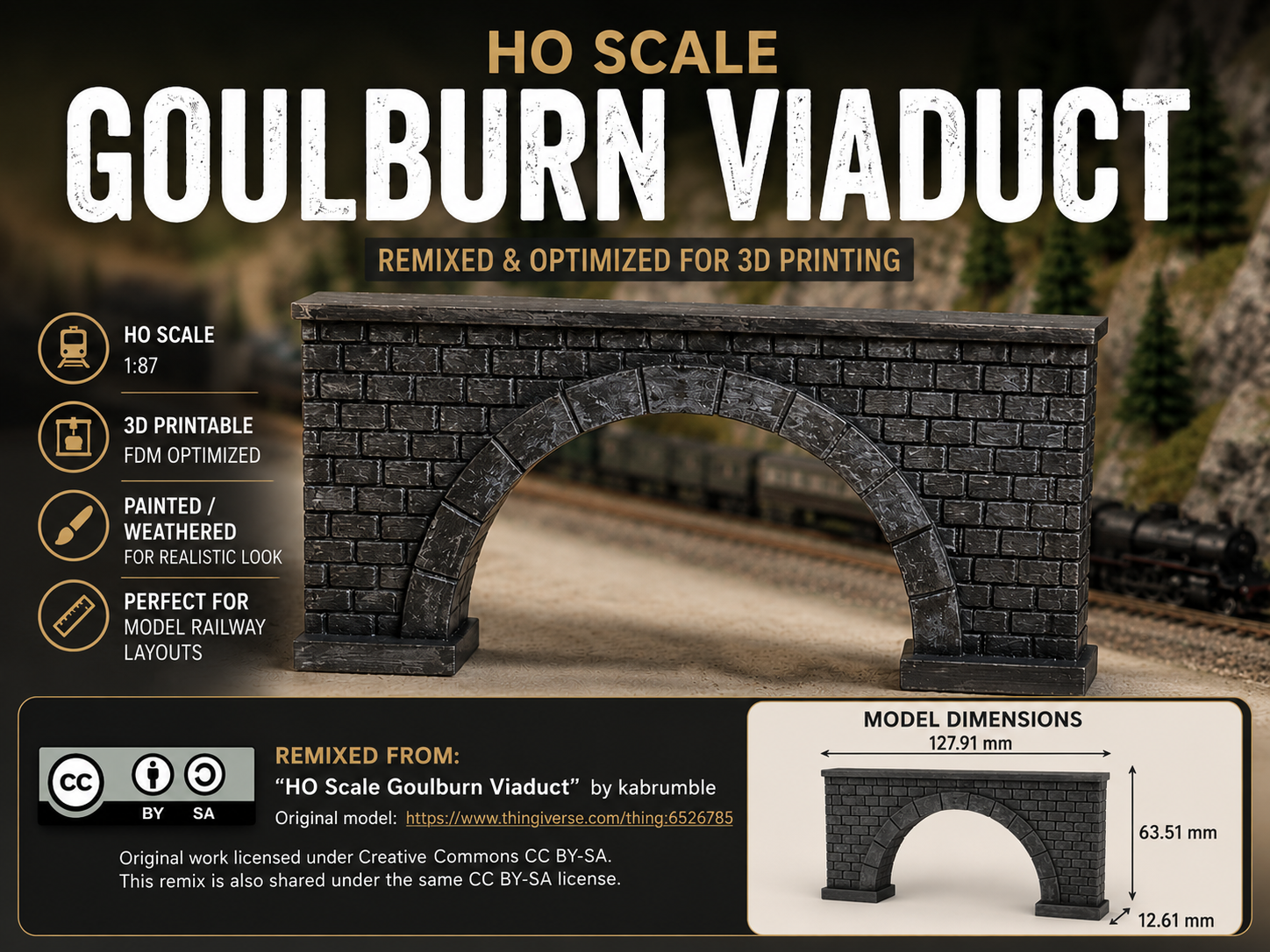 HO Scale Goulburn Viaduct
