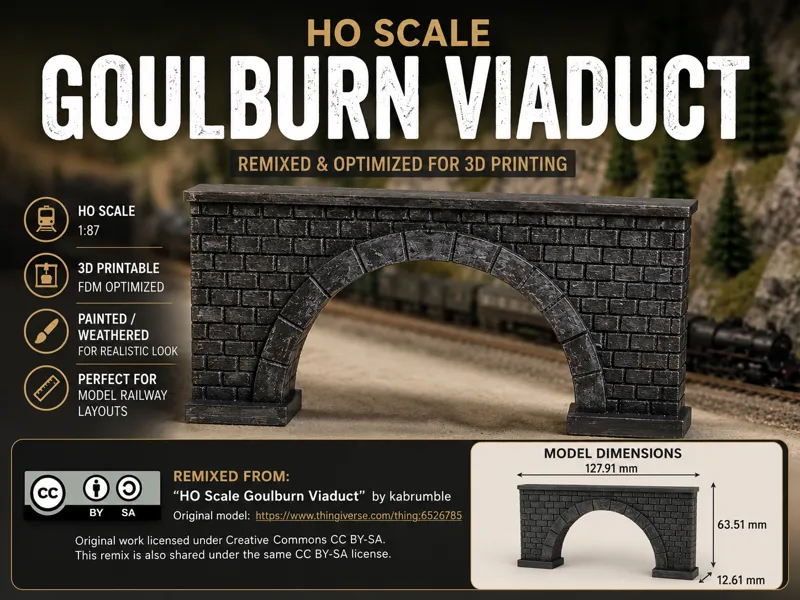 HO Scale Goulburn Viaduct
