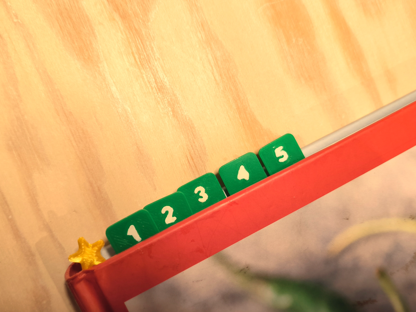 Cookbook tabs organization