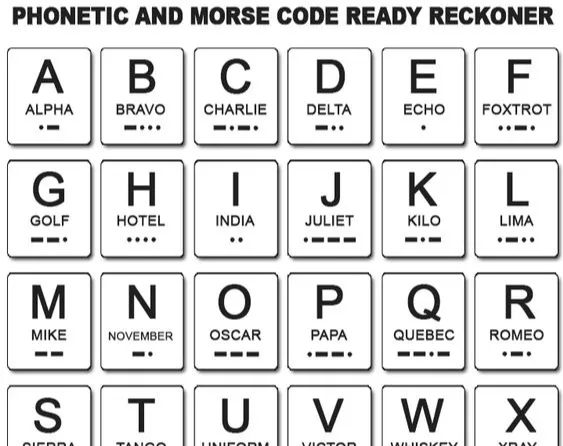 Phonetic and Morse code