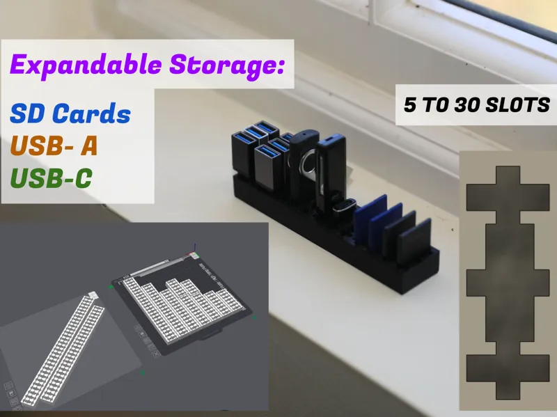 Desk Organisation Block - SD Card, USB C, USB A