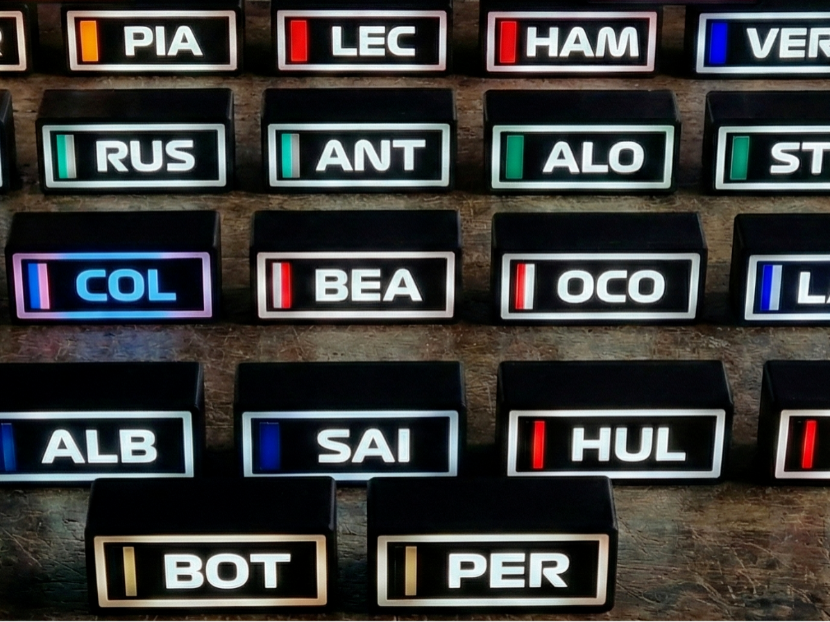 F1 Lewis Hamilton Leaderboard Lightbox