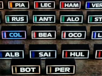 F1 Lewis Hamilton Leaderboard Lightbox