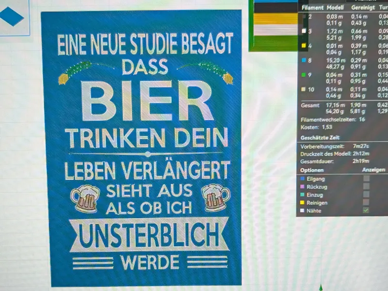 Bier Unsterblich