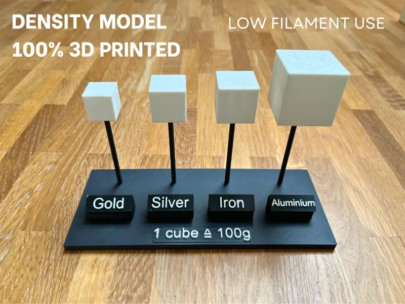 Density of different cubes of metal 