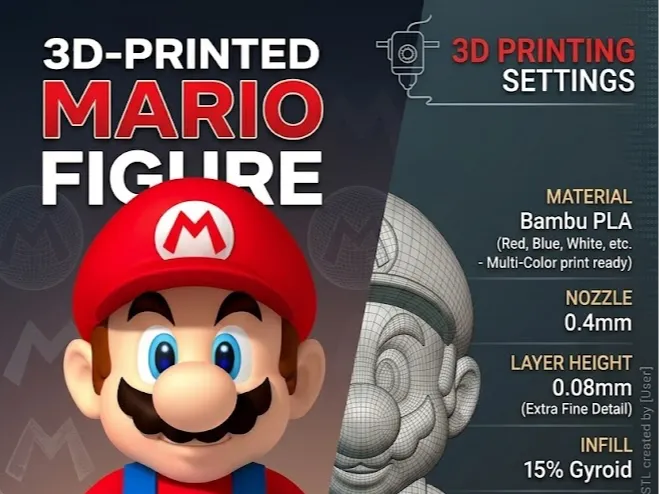 Mario Fan Art Figurine