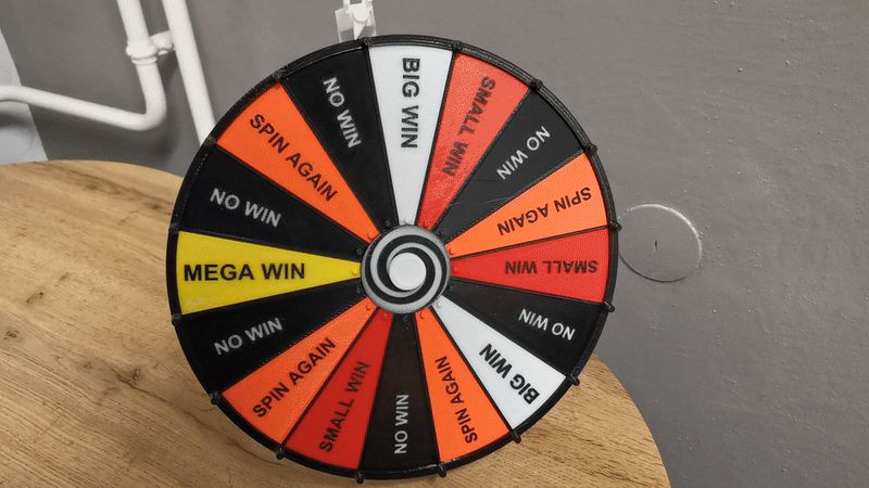 Costumizable Wheel of Fortune