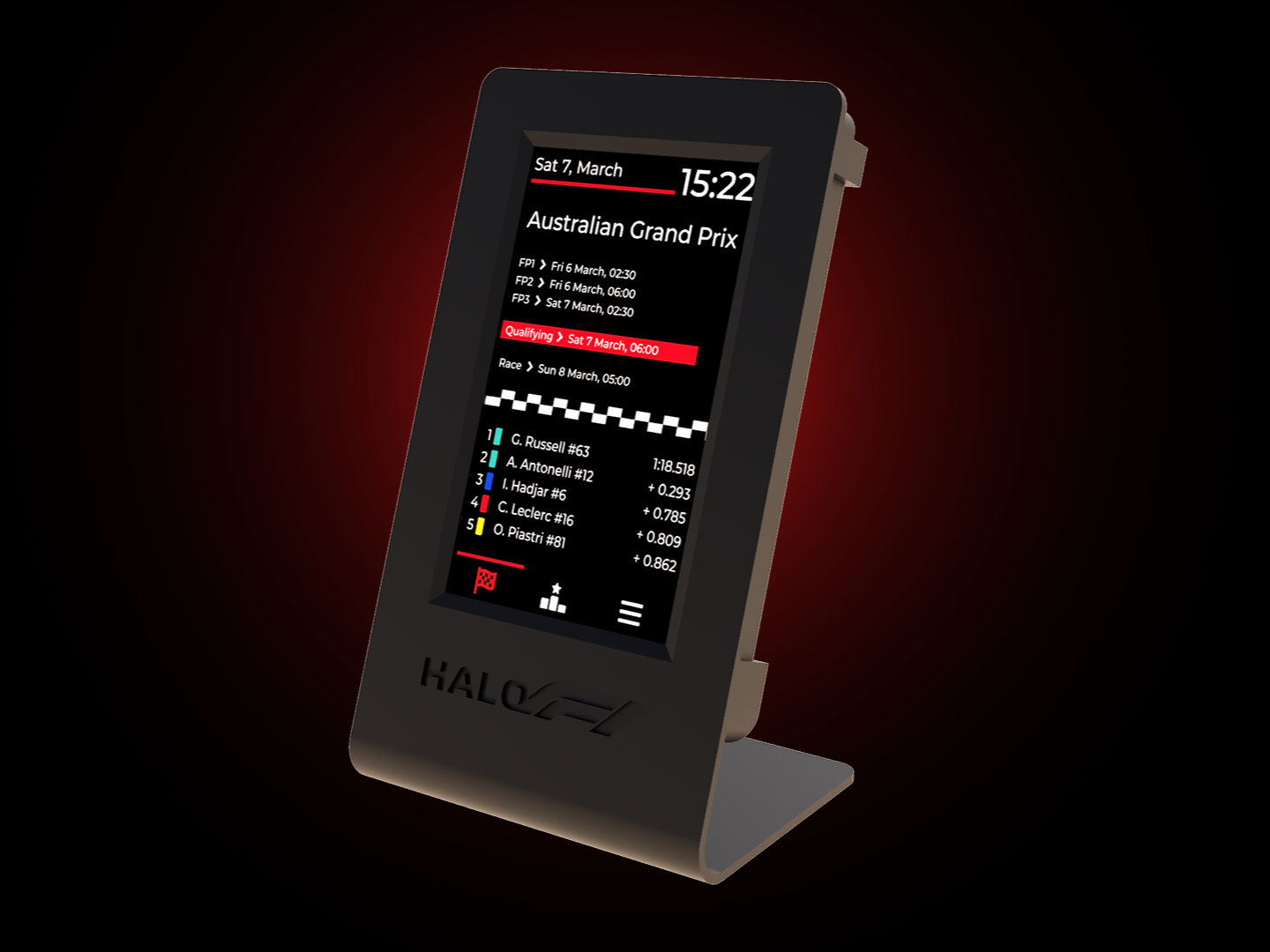 "Halo F1" - Your F1 Desktop Companion