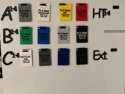 Holder for labels with 2 x 10x2mm magnets