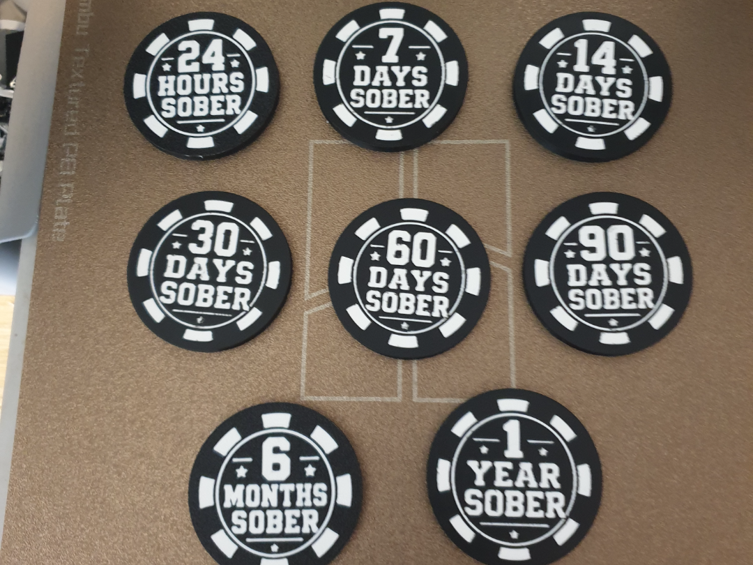 Sobriety Milestone Chip Collection