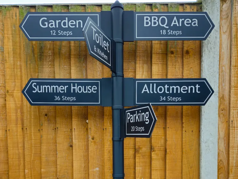 Garden Sign Post