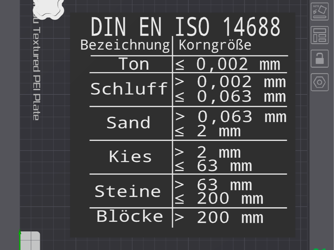 Was ist ein Stein nach DIN EN ISO 14688