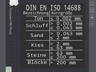 Was ist ein Stein nach DIN EN ISO 14688