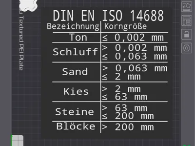 What is a rock according to DIN EN ISO 14688