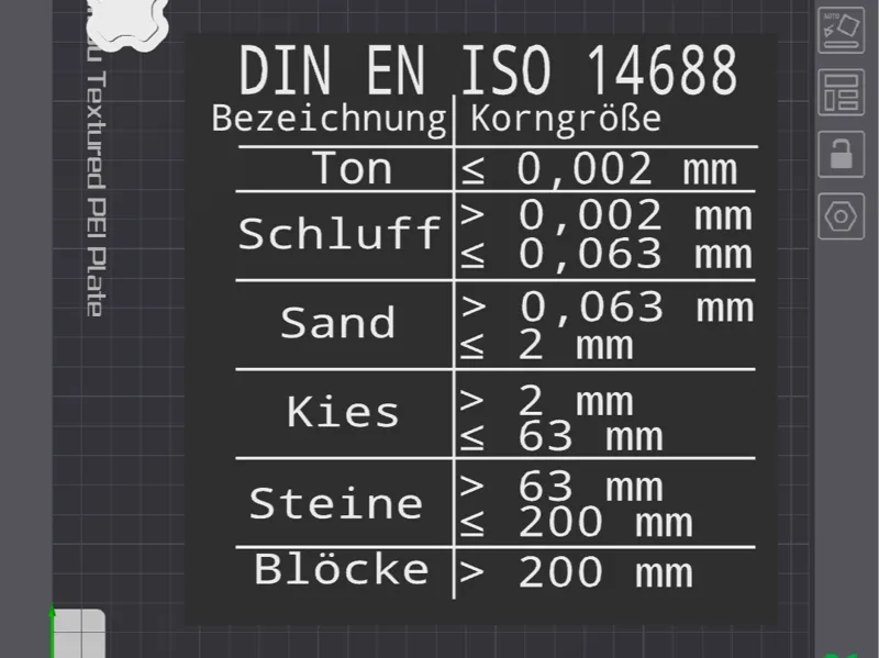 Was ist ein Stein nach DIN EN ISO 14688