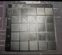 Downscale 70% time print <1H