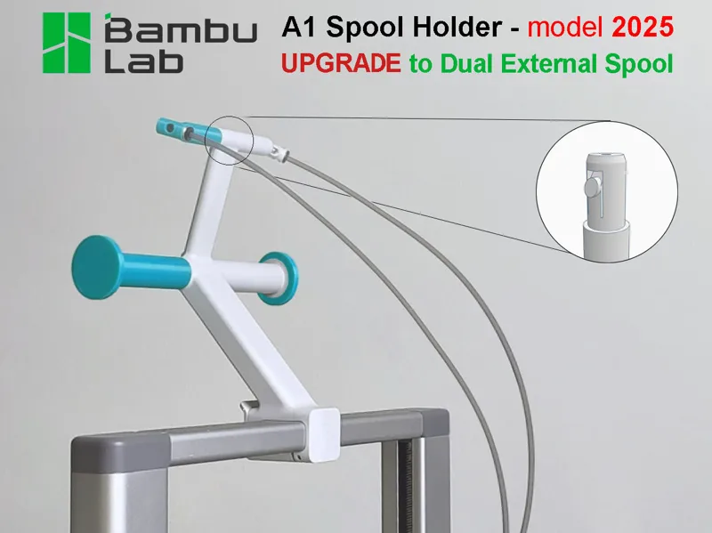 A1 Spool Holder update Dual Spool