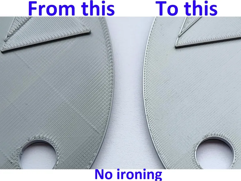 Advanced top surface guide - understand & improve
