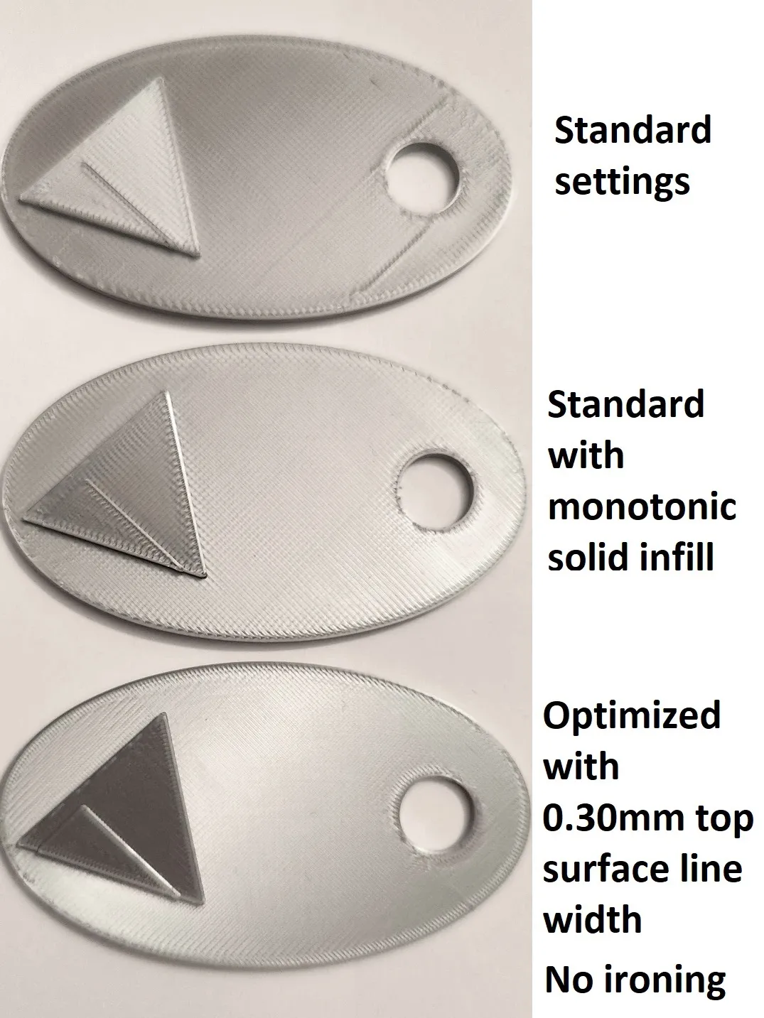 Advanced top surface guide - understand & improve view 2