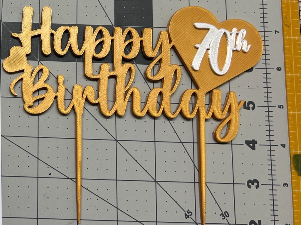 Happy Birthday Cake Topper (Customizable)