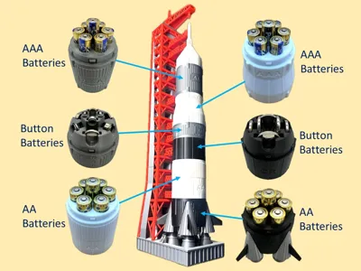 RocketCell