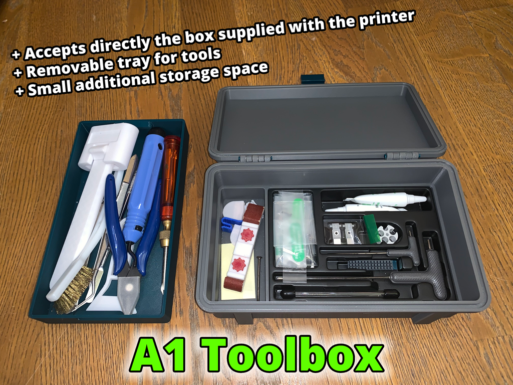 A1 Toolbox