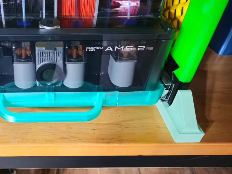 Stackable AMS unit stabilizer.