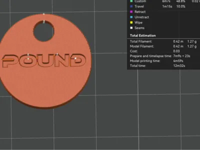 Trolley Token Keychain (Pound & Euro)