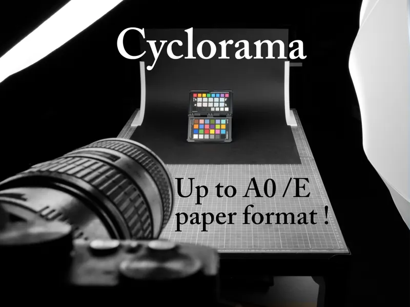 Cyclorama
