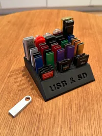 Organiseur de clés USB et cartes SD — photo 4
