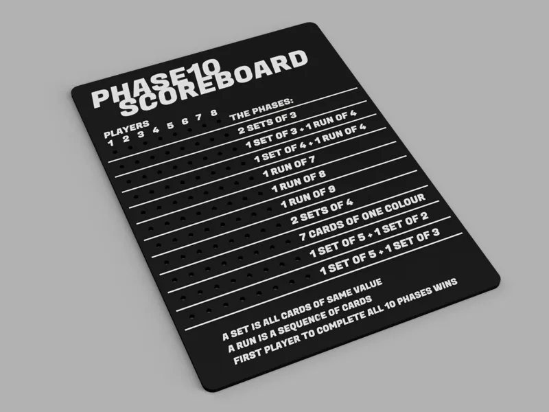 Phase10 Scoreboard