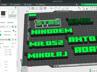Minecraft keychain name PL