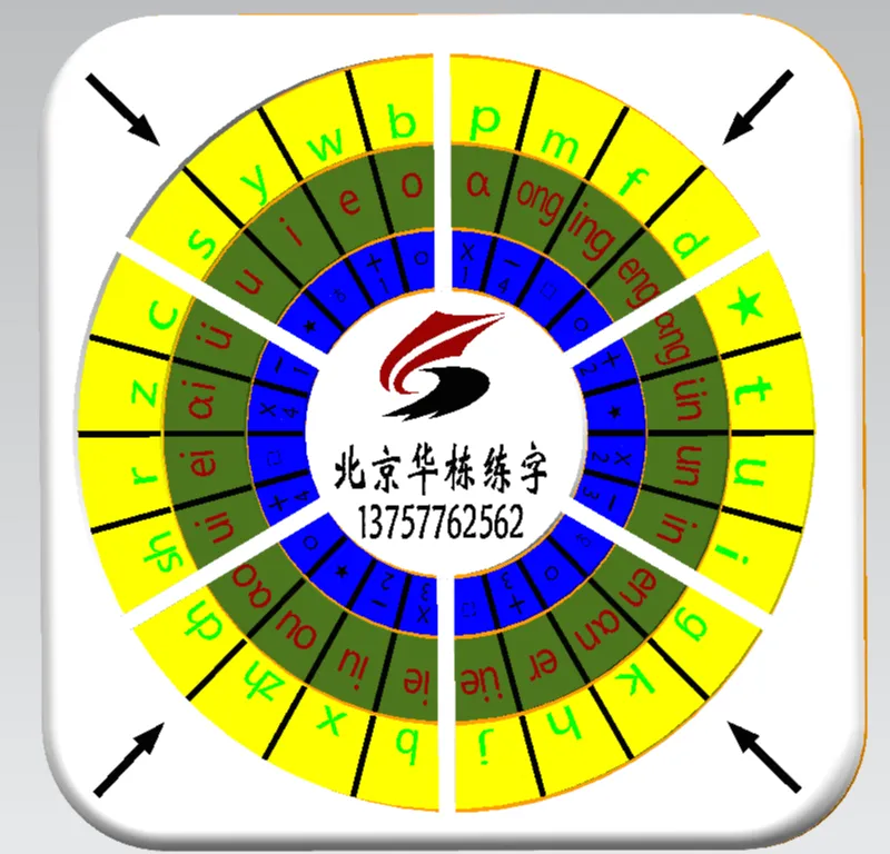 拼音神器（拼音转盘）