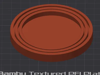 Can Cover 3 Sizes in One