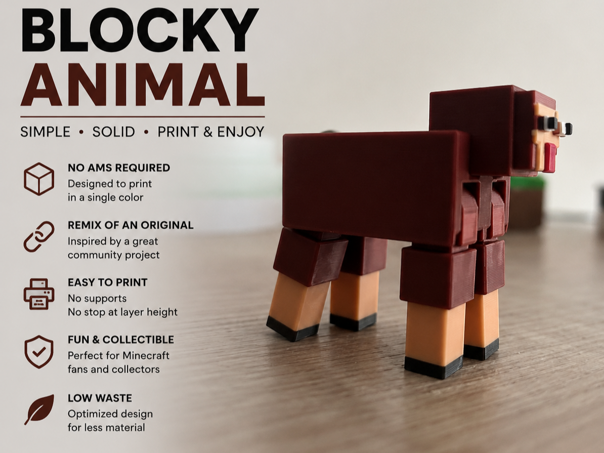Minecraft Sheep Articulated (NO AMS)