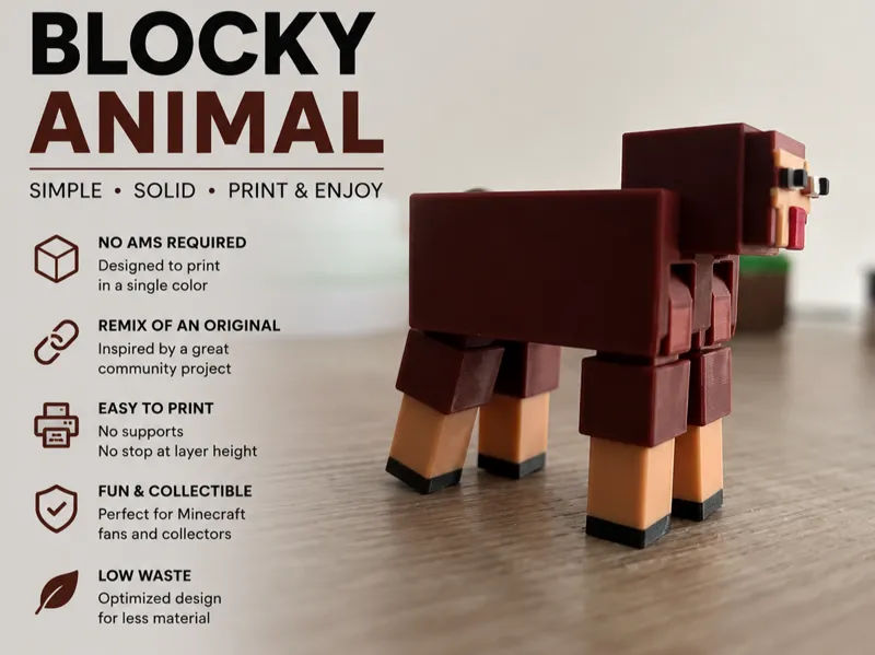 Minecraft Sheep Articulated (NO AMS)