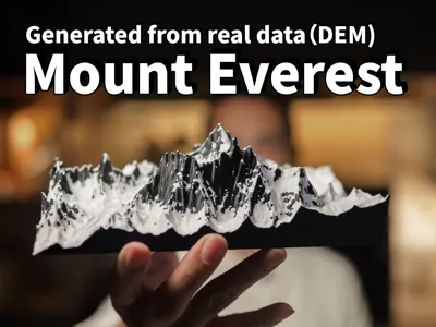 A Mount Everest set created from real data (DEM)