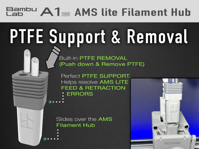 A1 / A1 Mini PTFE Support & Removal