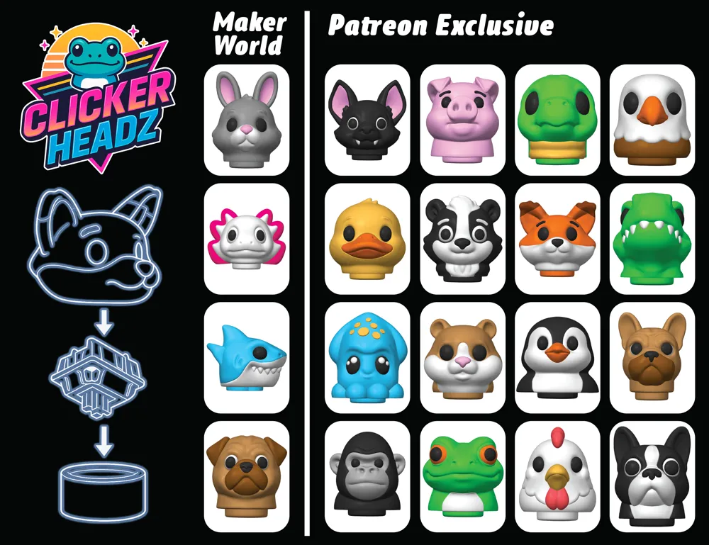 ClickerHeadz - Rabbit Keyboard Clicker & Keychain - Free 3D Print Model ...