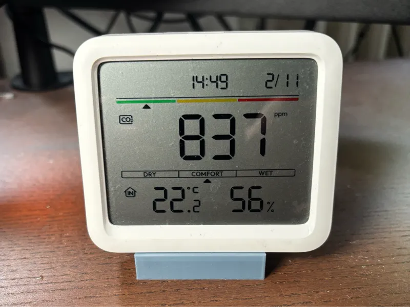 Switchbot CO2 (Meter Pro) Stand