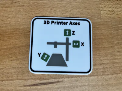 3D Printer Axes Sign