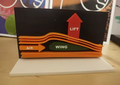 Bernoulli's principle