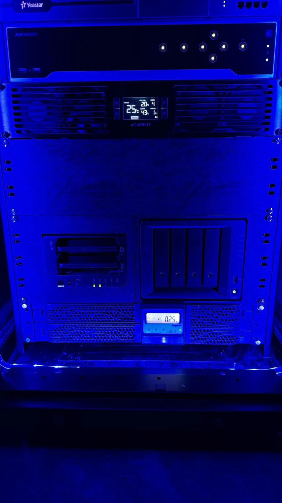 19 Inch Computer Rack Synology Racket Synology ds418 & ds224+ 19-Inch Rackmount - Free 3D Print Model ...