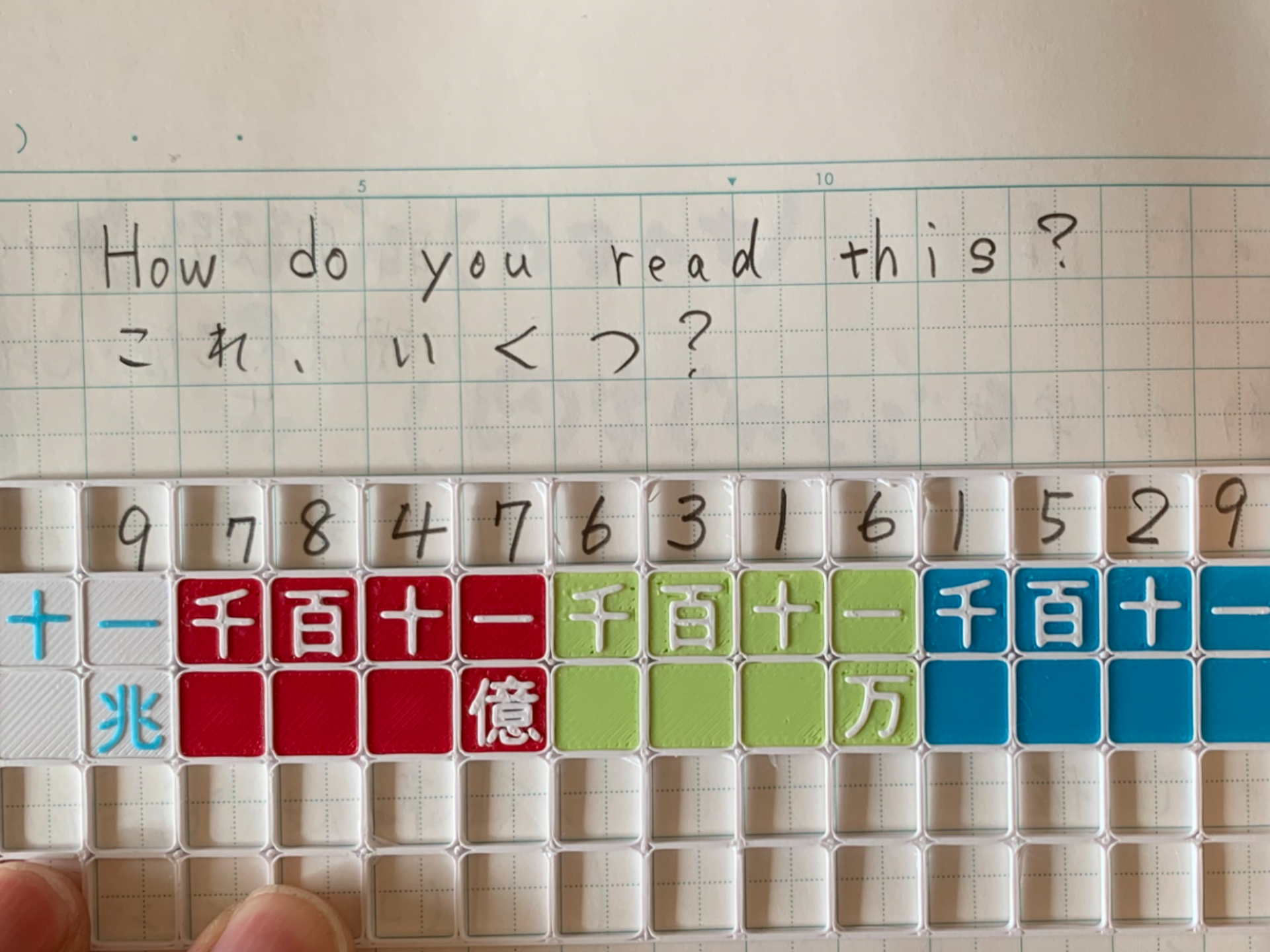 Place Value Chart – Math Learning Aid ｜位取り表