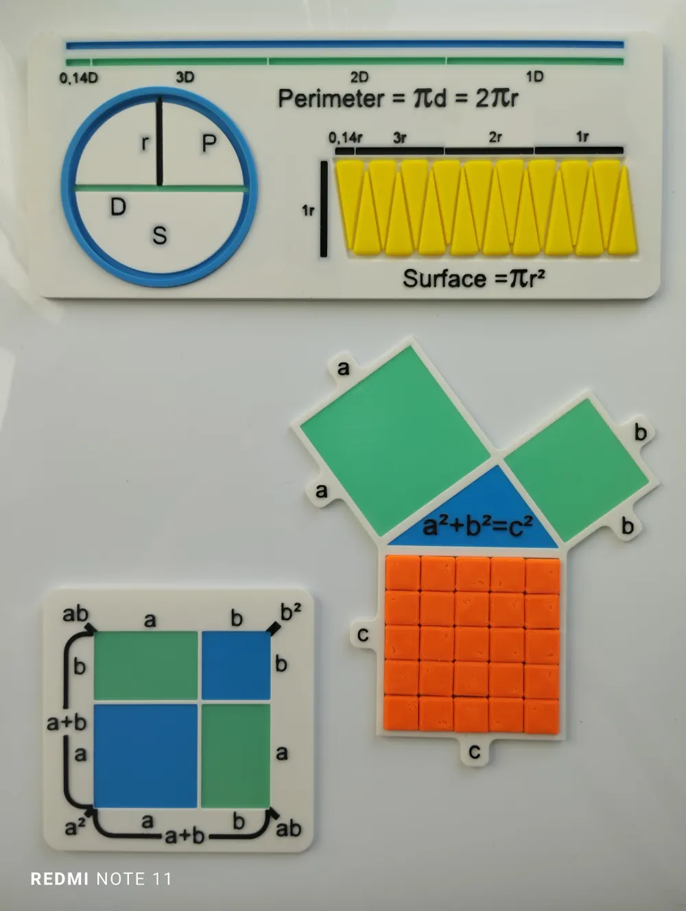 Math Circle Formula Example