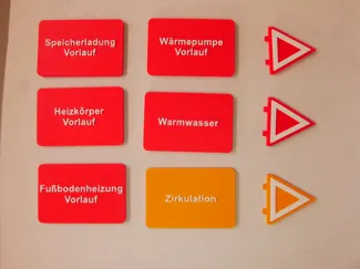 Beschriftung für Rohrleitungen