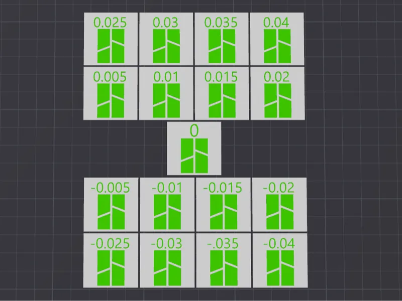 Manual flow calibration - first/last layer